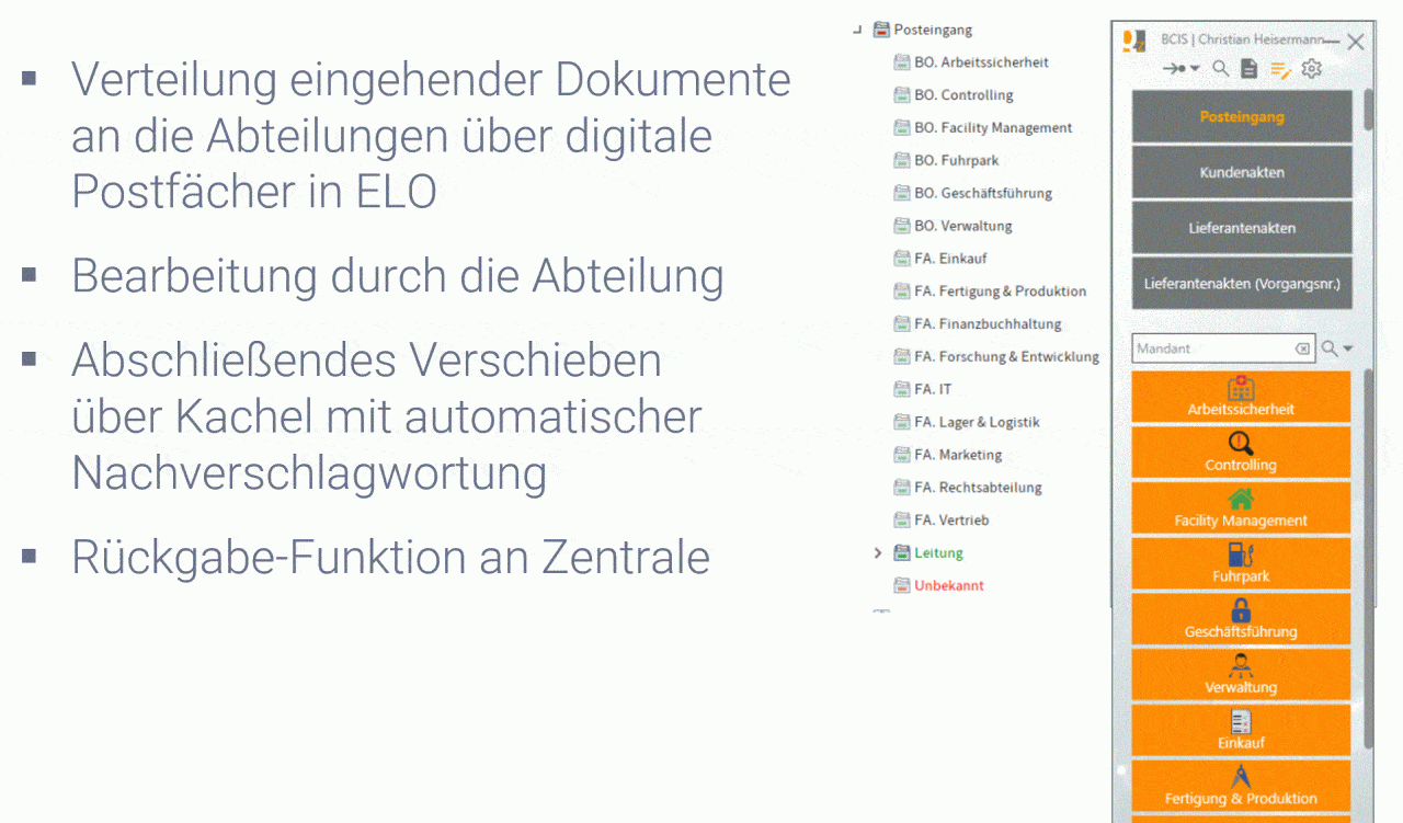 Posteingangsverteilung im BCIS Foundation Kit for ELO